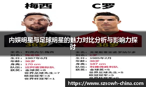 内娱明星与足球明星的魅力对比分析与影响力探讨
