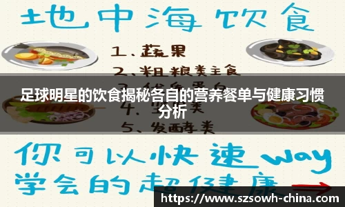 足球明星的饮食揭秘各自的营养餐单与健康习惯分析