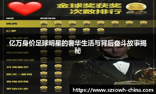 亿万身价足球明星的奢华生活与背后奋斗故事揭秘